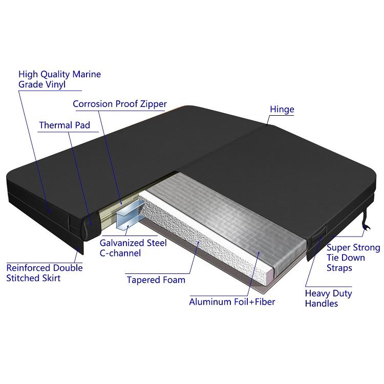 spa cover all parts.jpg
